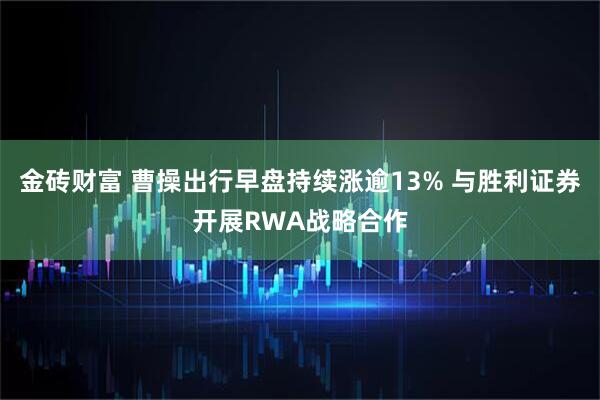 金砖财富 曹操出行早盘持续涨逾13% 与胜利证券开展RWA战略合作